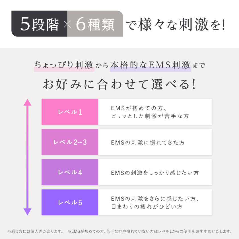 RELAGE リラージュ EMS EyeCare Flex 目元 アイケア