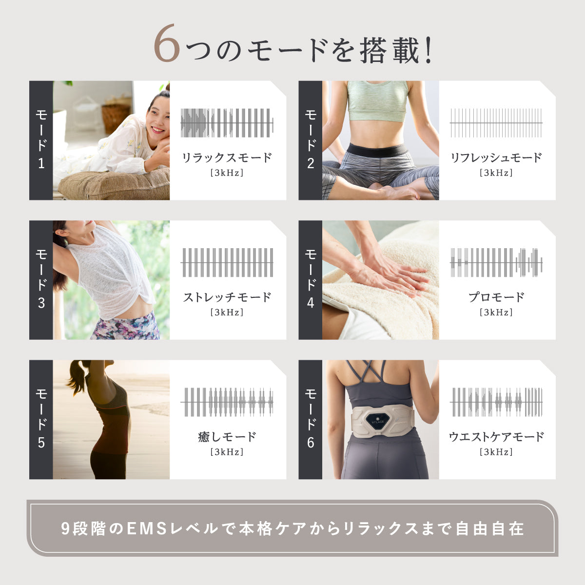 RELAGE リラージュ EMS InnerCare Flex 腰 お腹ケア 腹筋ベルト
