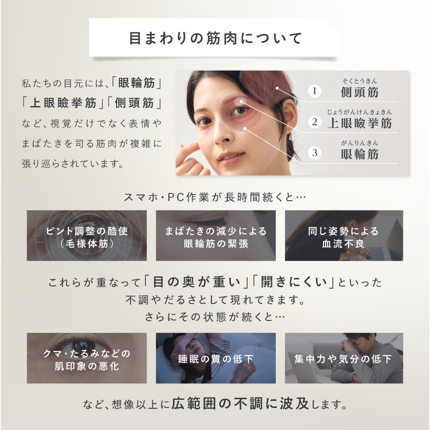 RELAGE リラージュ EMS EyeCare Flex 目元 アイケア