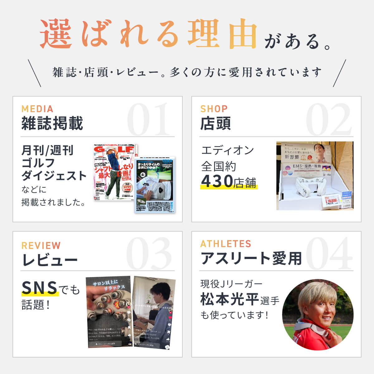 RELAGE リラージュ EMS NeckCare Flex 首 肩 ケア